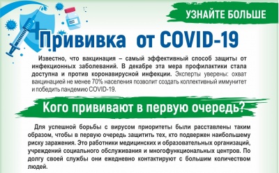 Прививка от COVID-19