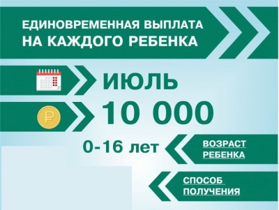 Единовременная выплата семьям, имеющим детей (в размере 10 тысяч рублей)