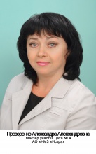 Прозоренко Александра Александровна