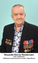 Мишанёв Виктор Михайлович