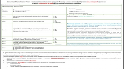 О добровольном страховании жилища