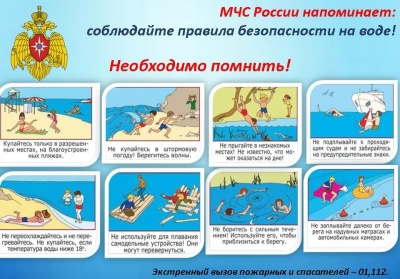 Будьте осторожны на воде!