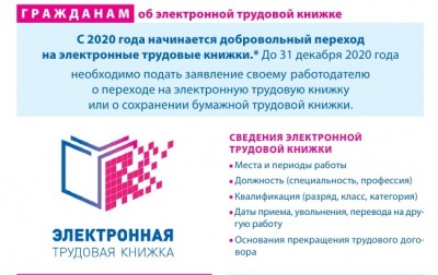 Работодателям о трудовой электронной книжке